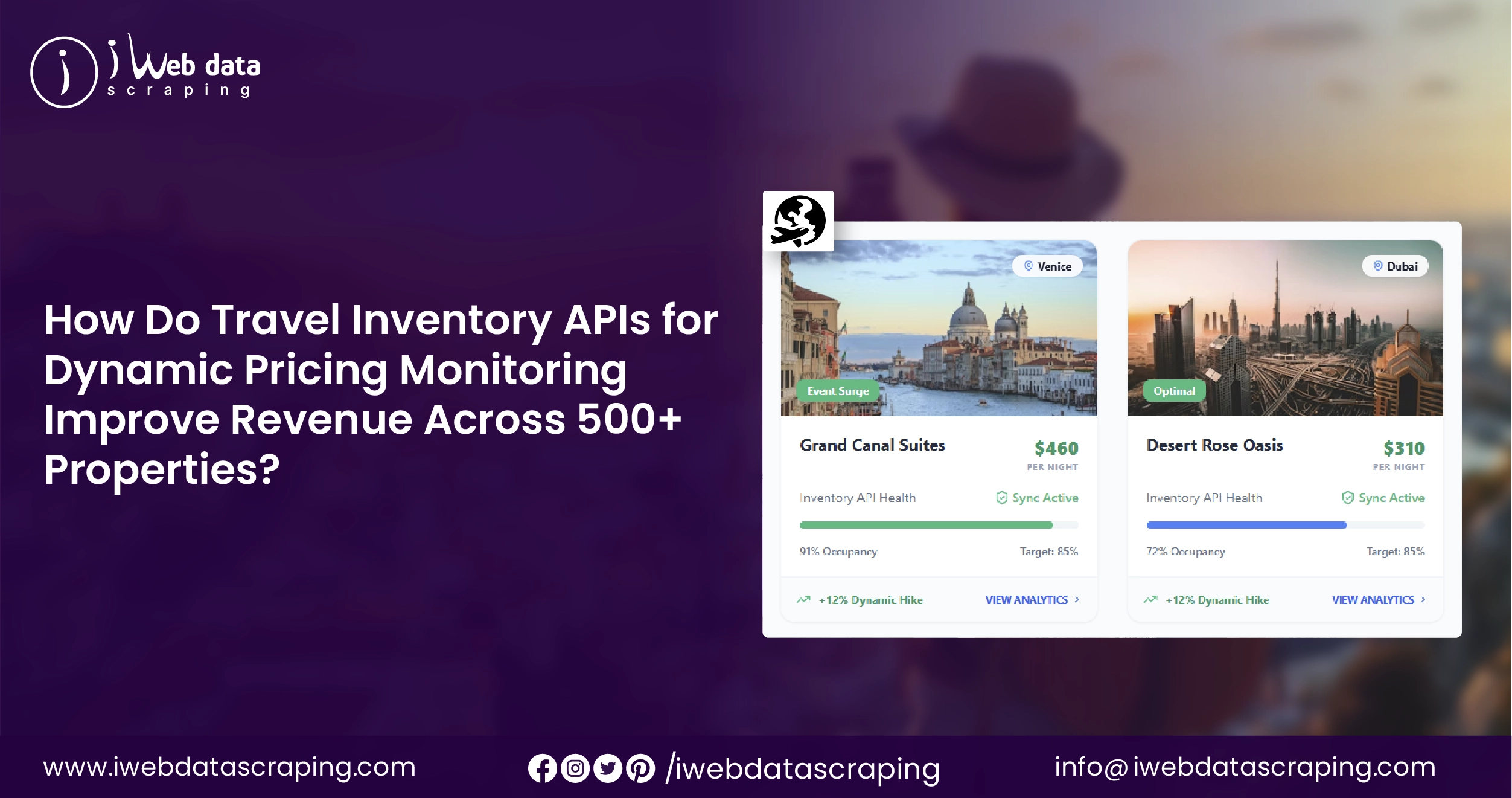Travel Inventory APIs for Dynamic Pricing Monitoring